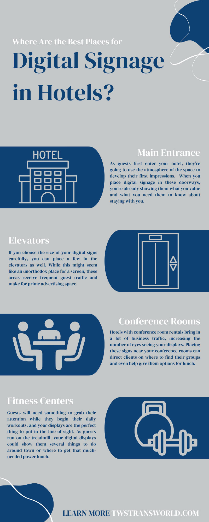 Where Are the Best Places for Digital Signage in Hotels?
