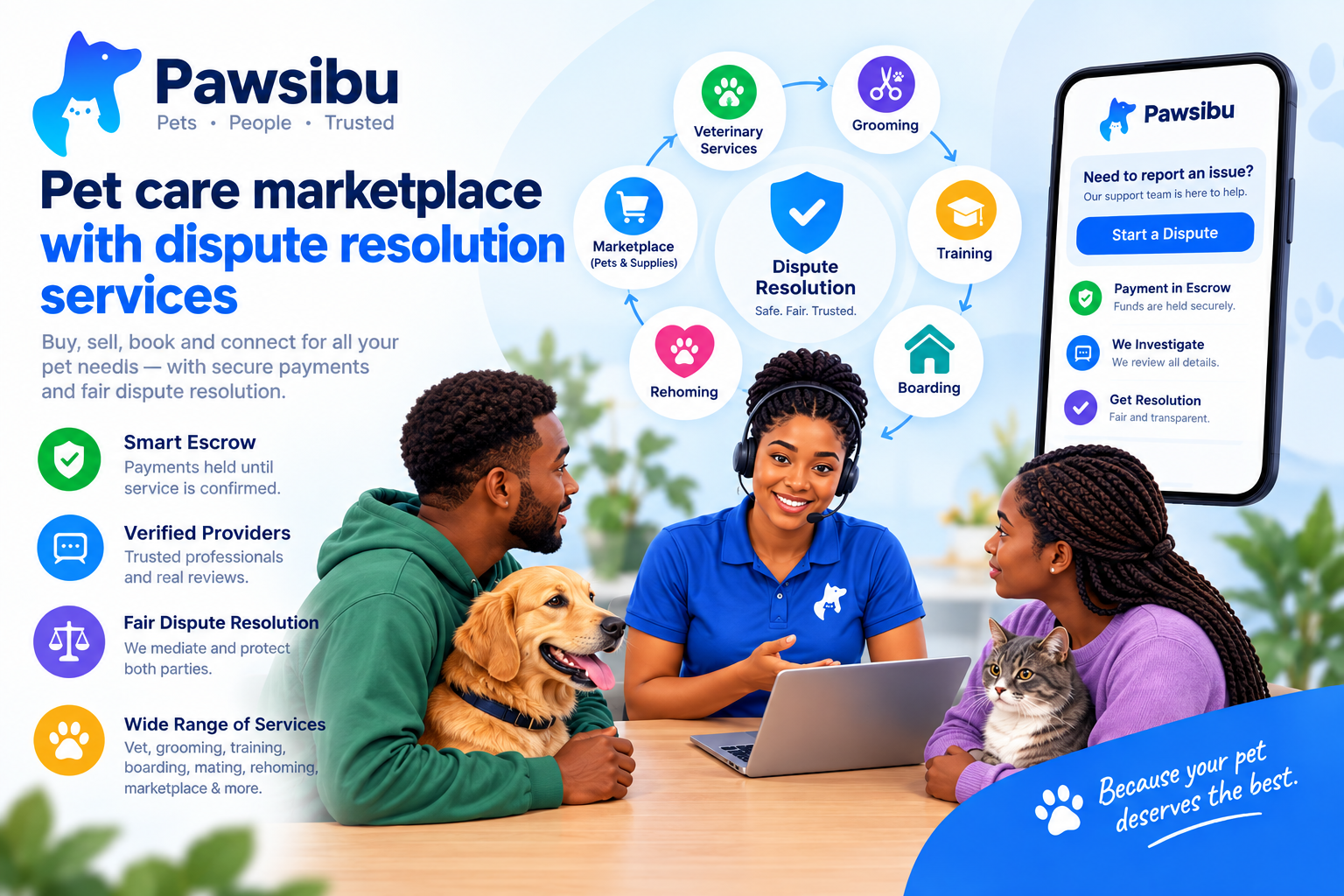 Pet care marketplace with dispute resolution services