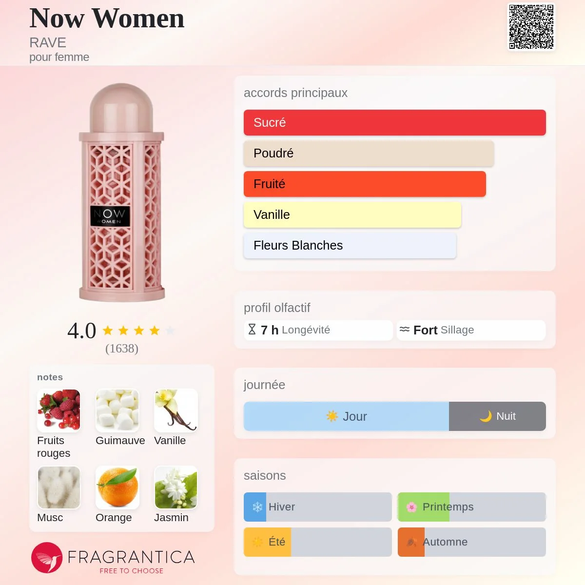 RAV NOW WOMEN EAU DE PARFUM 100ml Pour Femmes vue 2