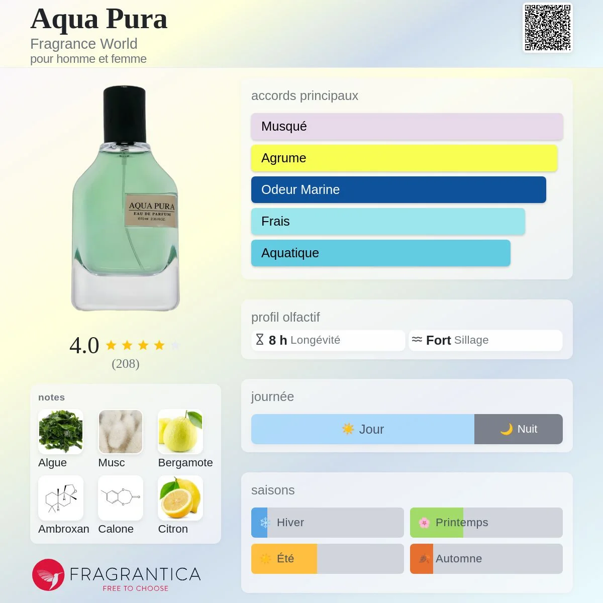 Aqua Pura Fragrance World Parfum 70 ml vue 2