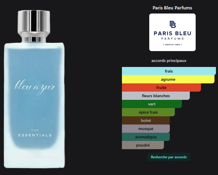 Bleu Azur Paris Bleu Parfum Femme 100ml vue 2