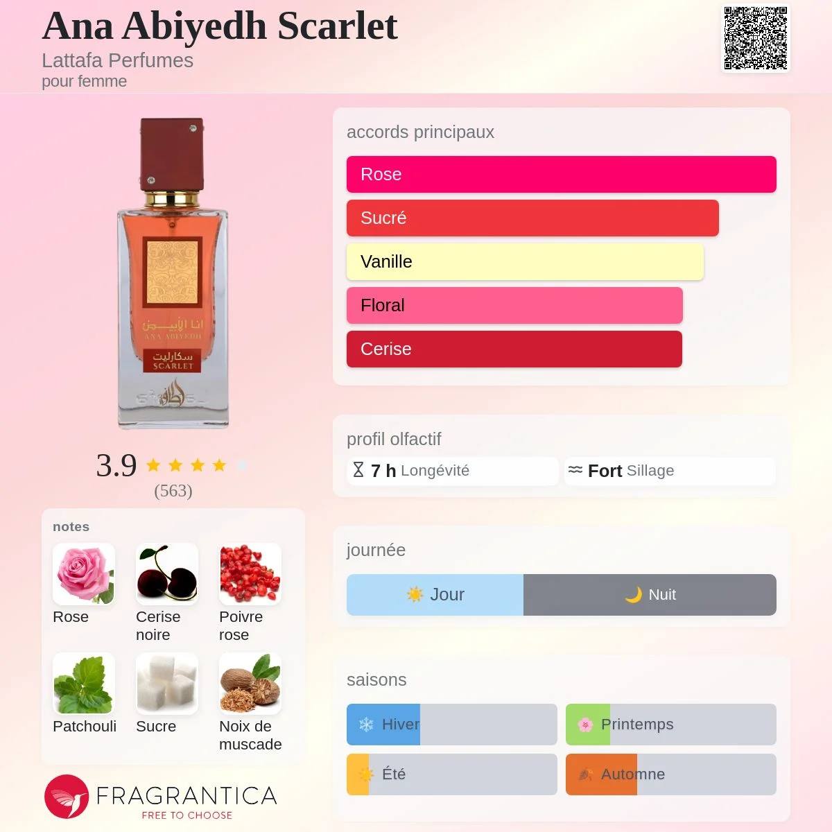 ANA ABIYEDH SCARLET EAU DE PARFUM LATTAFA Pour Femme - 60ml vue 2