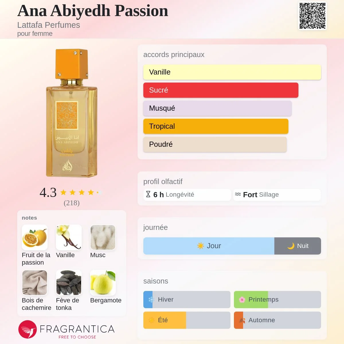 ANA ABIYEDH PASSION EAU DE PARFUM LATTAFA Pour Femme - 60ml vue 3