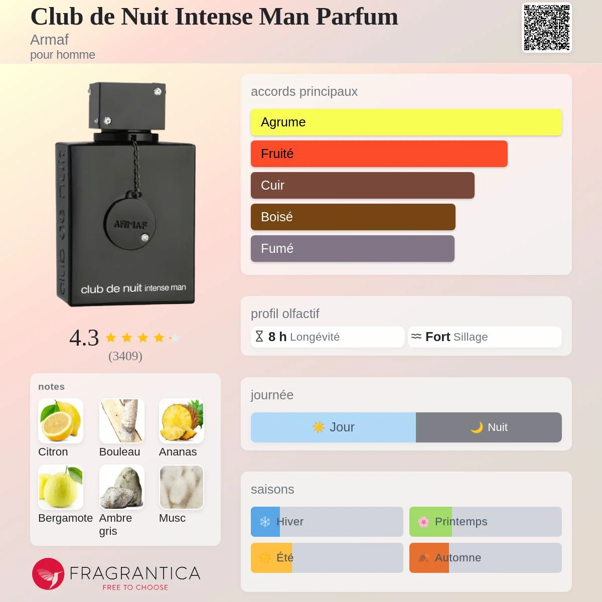 Club de Nuit intense MAN Eau de Toilette ARMAF Pour Homme – 100 ml vue 3