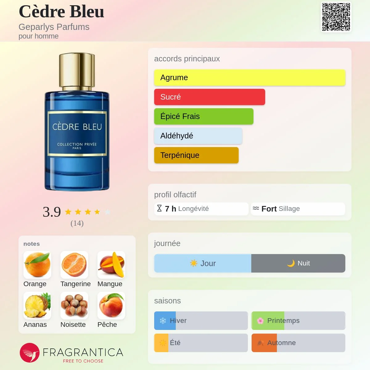 Cèdre Blue - Collection Privée Paris - Geparlys 100 ML vue 3