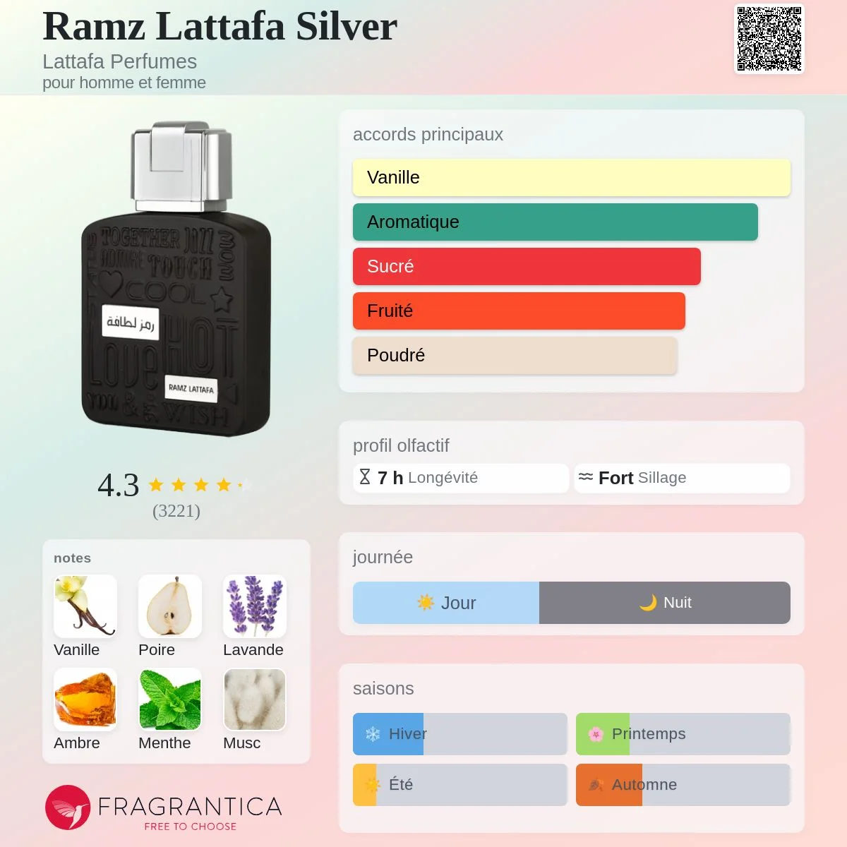 RAMZ LATTAFA Silver Eau de Parfum Pour Homme - 100ml vue 2