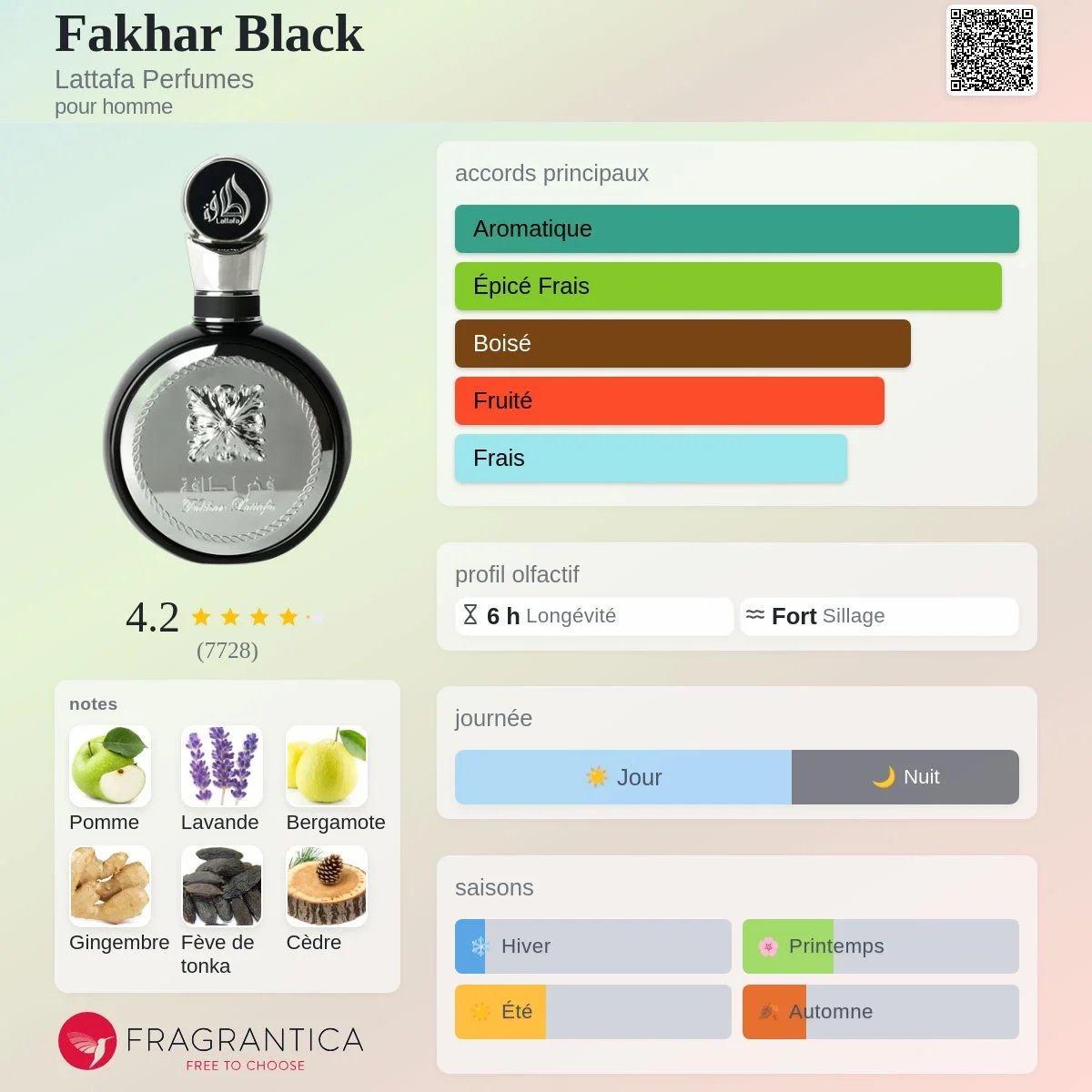 FAKHAR LATTAFA SILVER MEN EAU DE PARFUM Pour Homme - 100ml vue 2