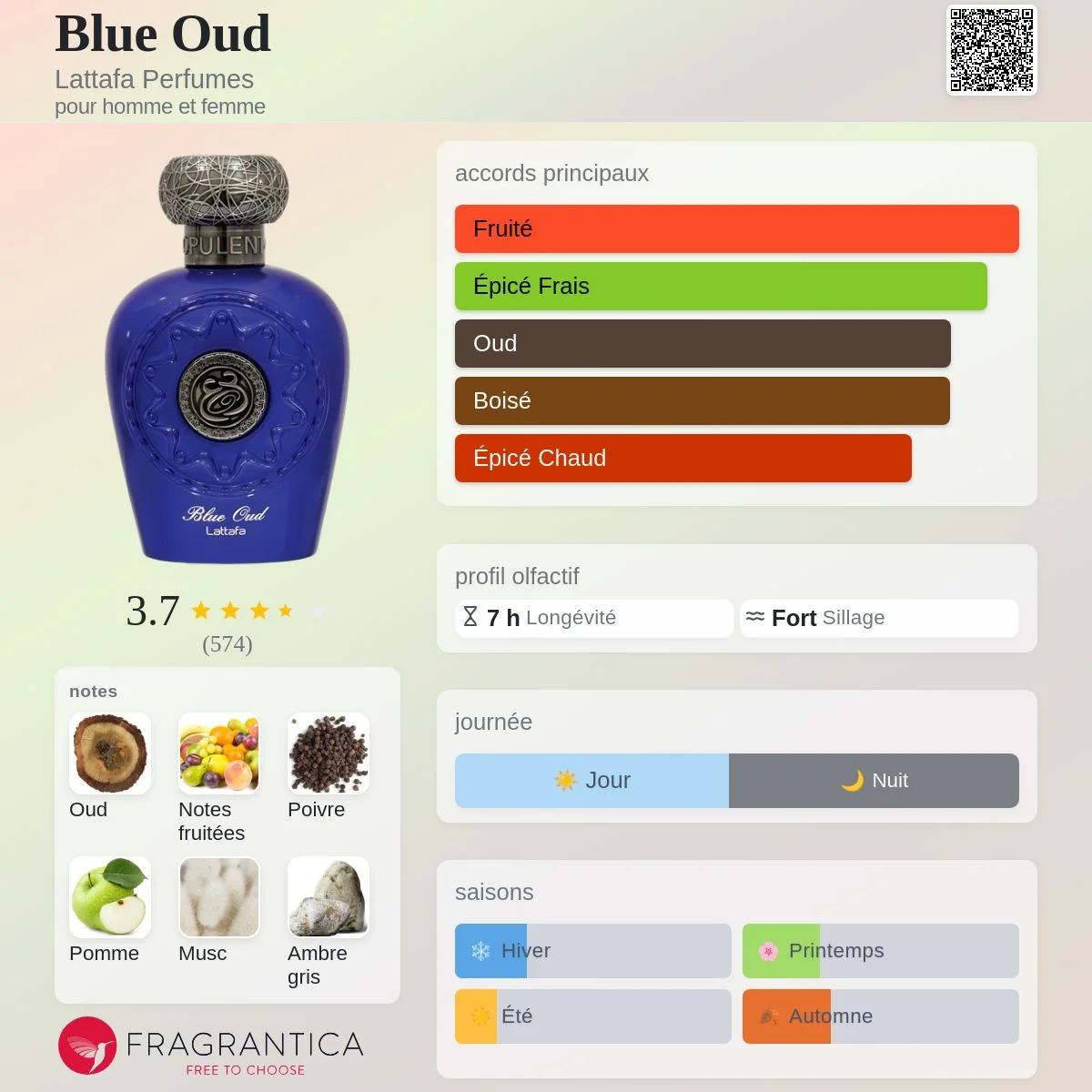 Opulent Blue Oud Eau de Parfum LATTAFA Pour Homme - 100ml vue 3