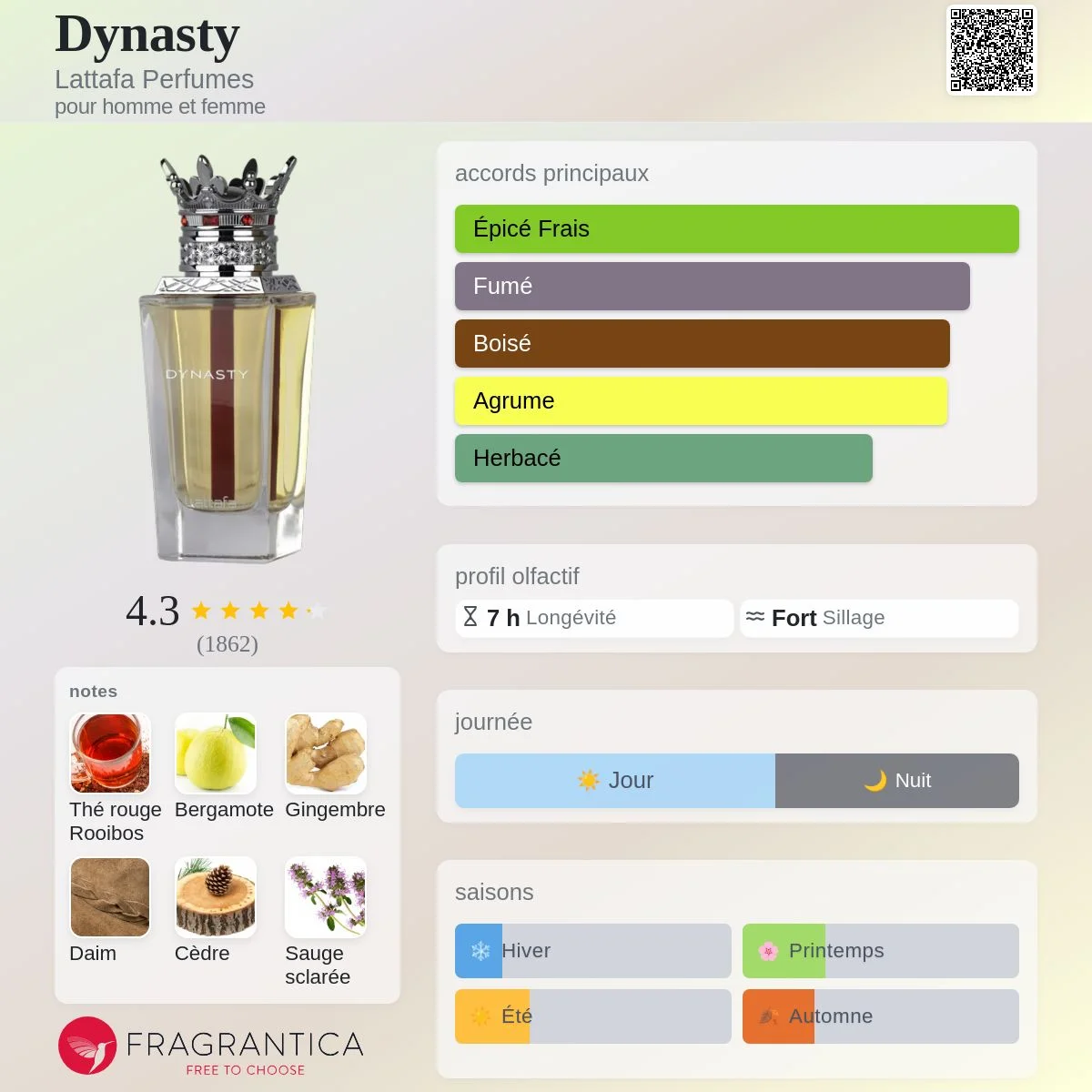 DYNASTY Eau de Parfum LATTAFA  – 100 ml vue 3