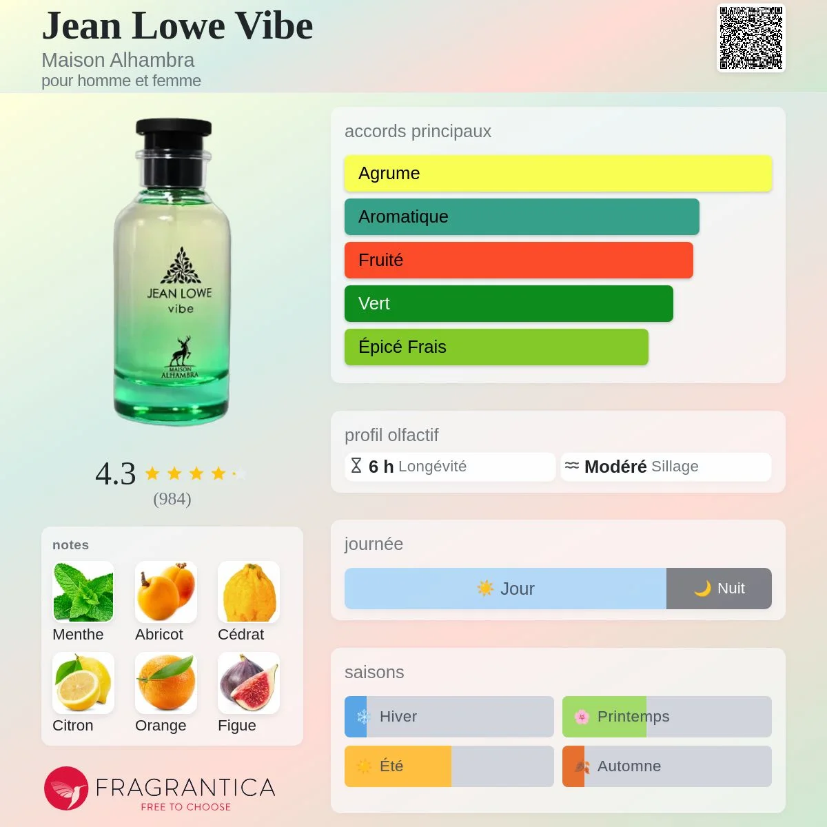 JEAN LOWE Vibe DE MAISON ALHAMBRA Eau De Parfum  - 100ml vue 3