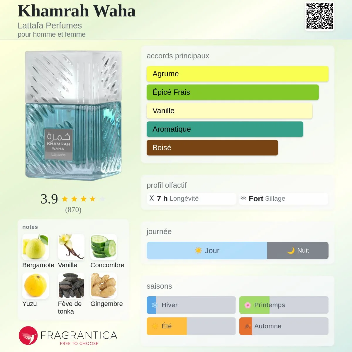 LATTAFA – Khamrah Waha Eau de Parfum Unisex – 100ml vue 4
