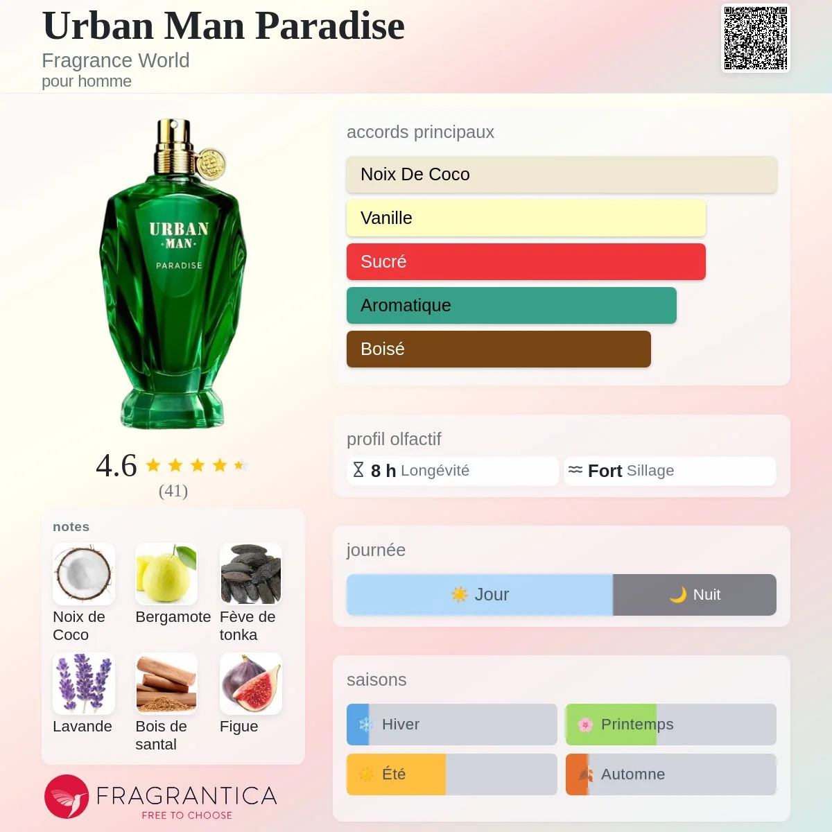 Urban Man Paradise Eau De Parfum Pour Homme – 90ml vue 3
