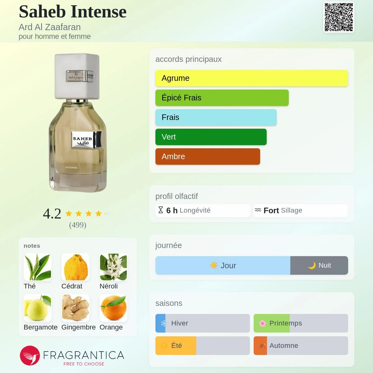 SAHEB INTENSE EAU DE PARFUM ARD AL ZAAFARAN - 70ml vue 2