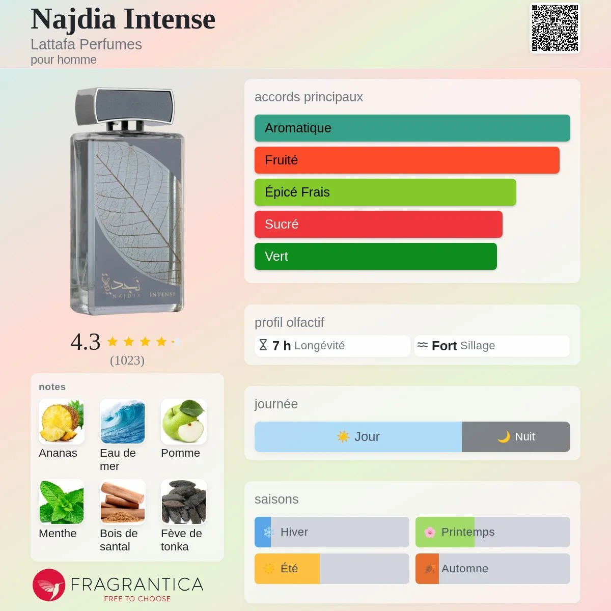 NAJDIA INTENSE EAU DE PARFUM Pour Homme -  100ml vue 3