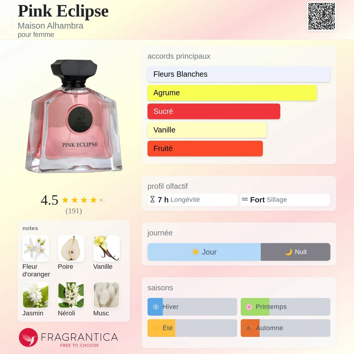 PINK ECLIPSE EAU DE PARFUM - Pour Femme 100ml vue 2