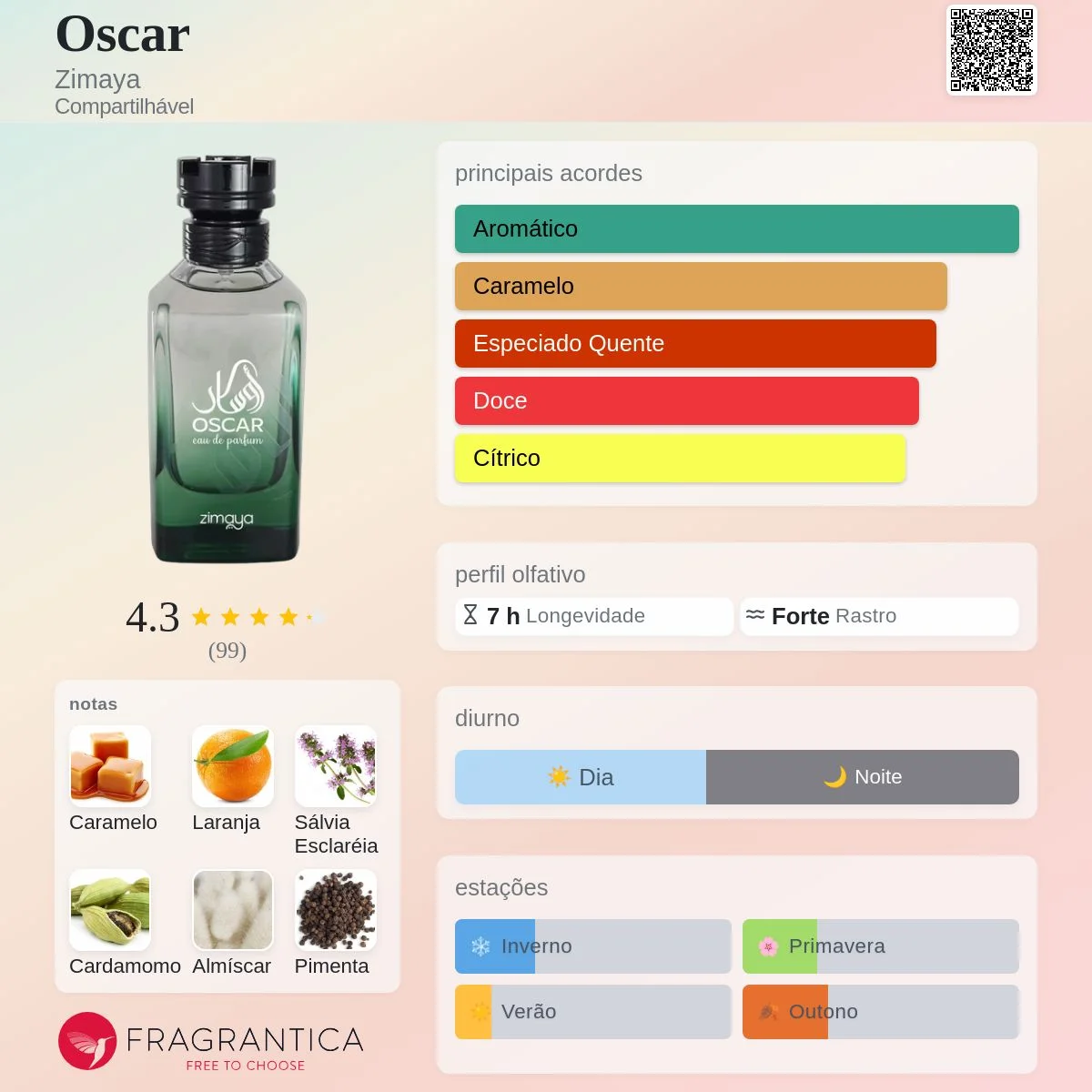 Oscar - Zimaya Eau de parfum Pour Homme - 100 ML vue 3