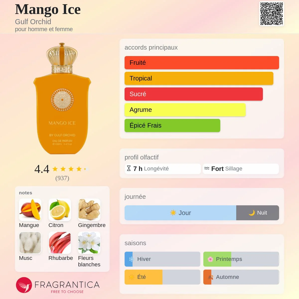 Mango Ice Gulf Orchid Parfum 100ml vue 2