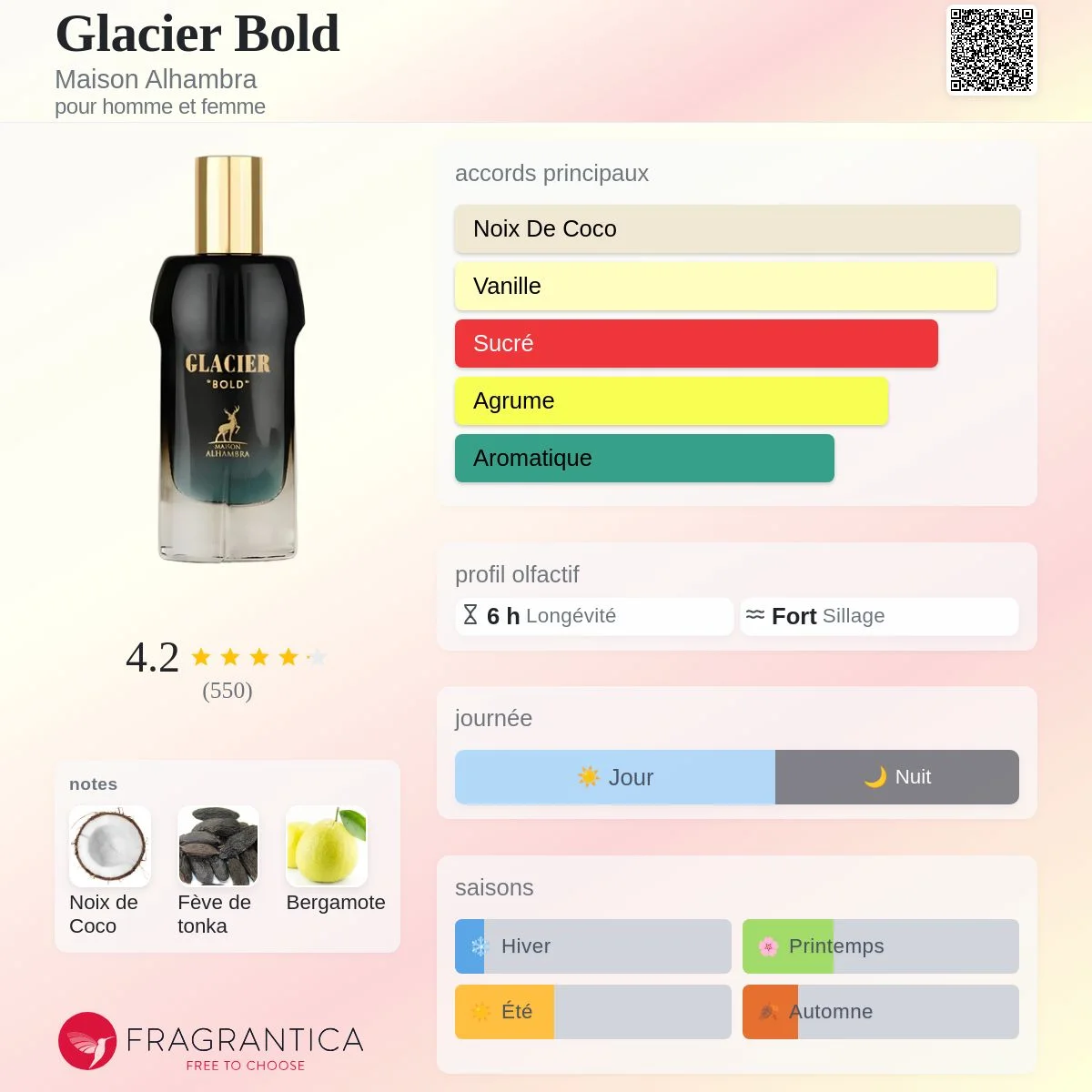  GLACIER BOLD EAU DE PARFUM Pour Homme - 100ml vue 3