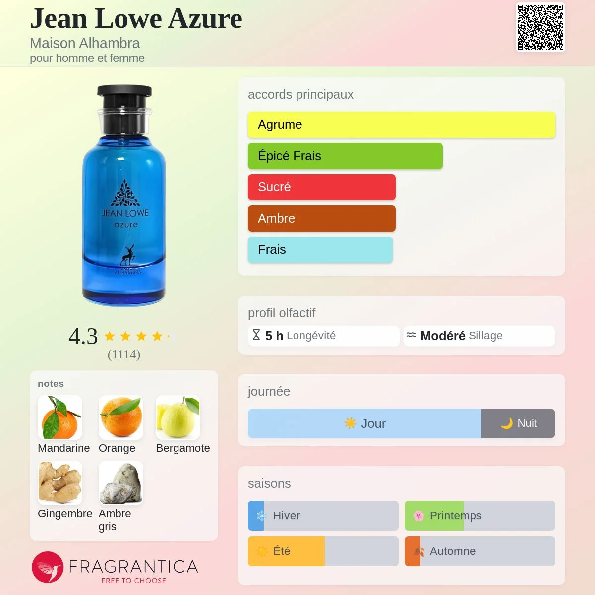 JEAN LOWE azure Eau de Parfum  - 100ml vue 3