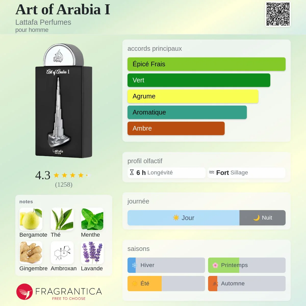 Art of Arabia I Lattafa Pride Parfum Homme 100ml vue 2