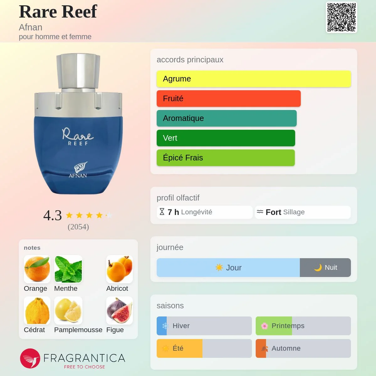 Afnan Rare Reef Extrait de Parfum 100ml  vue 2