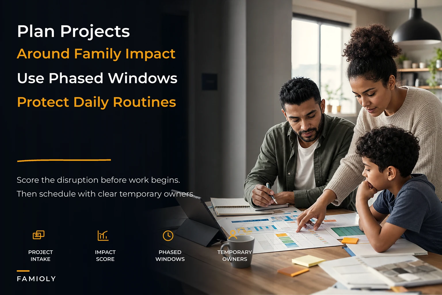 Household project pipeline: intake, family‑impact scoring, and phased windows to protect routines