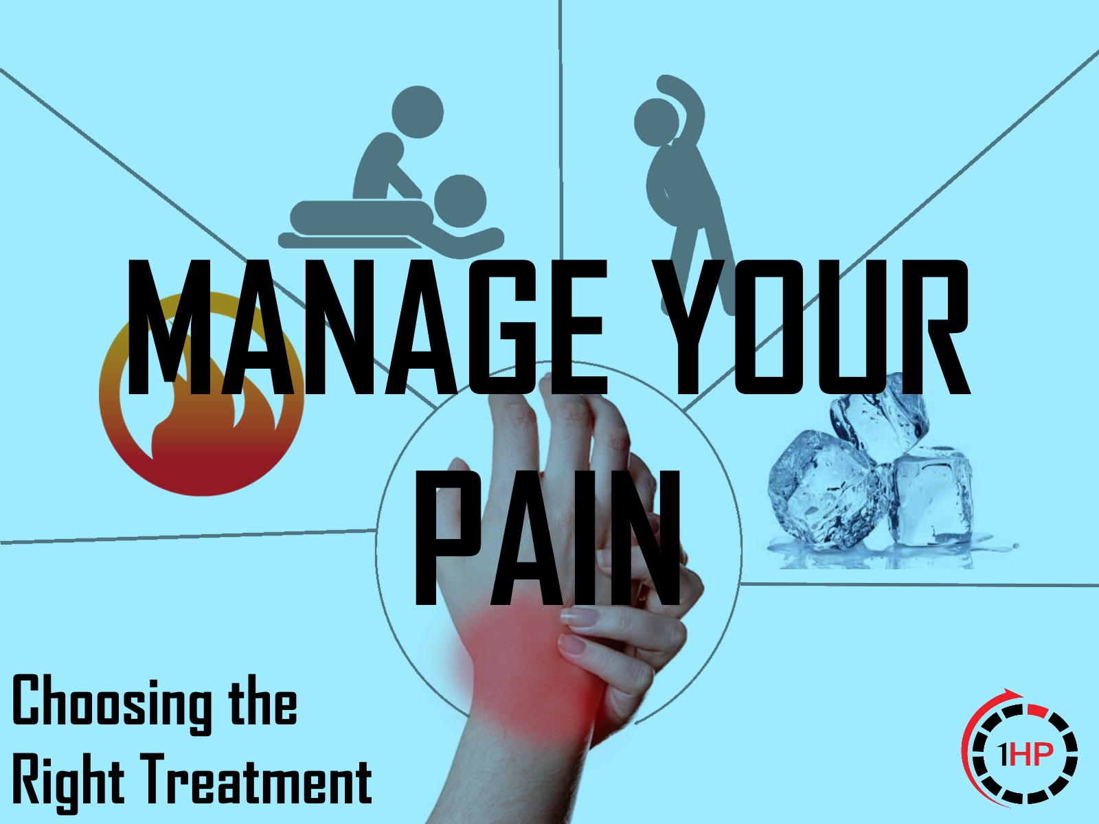 Choosing the Right Treatment: Injury Management Techniques