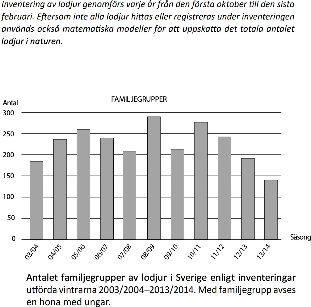 Den svenska lodjursstammen - bild nummer 1