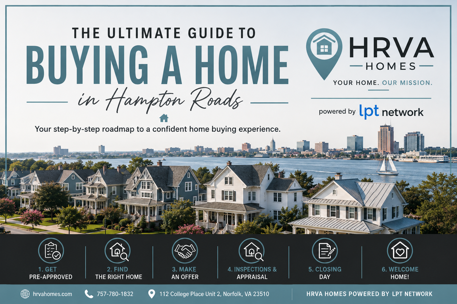 The Ultimate Guide to Buying a Home in Hampton Roads, VA (2026)