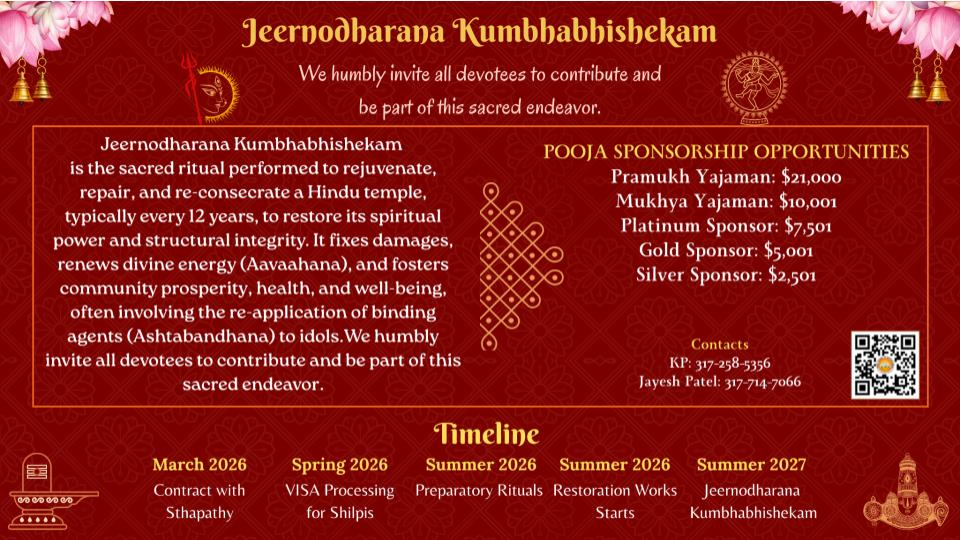 Jeernodharana Kumbhabhiskam