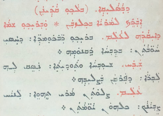 Syro-Malabar Church page 1