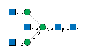 LBG-2GNTV