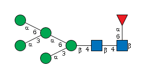 LBG-3I6A2