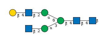 LBG-3L86N