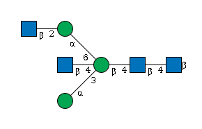 LBG-4BKUR