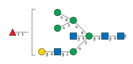 LBG-5RFS3