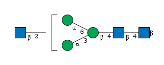 LBG-7BYI0