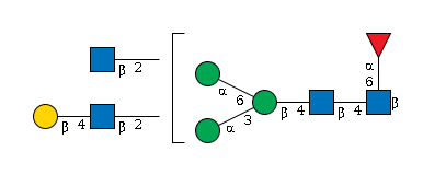 LBG-94A05