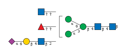 LBG-HCDQA