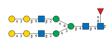 LBG-MTJX6