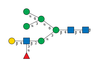 LBG-RGA05