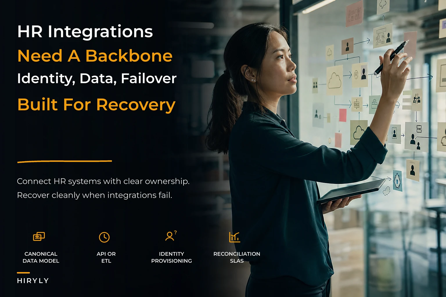 Resilient HR systems architecture for reliable integrations and identity