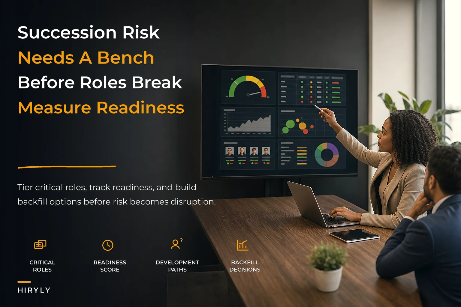 Succession and bench-strength operating framework to reduce role risk