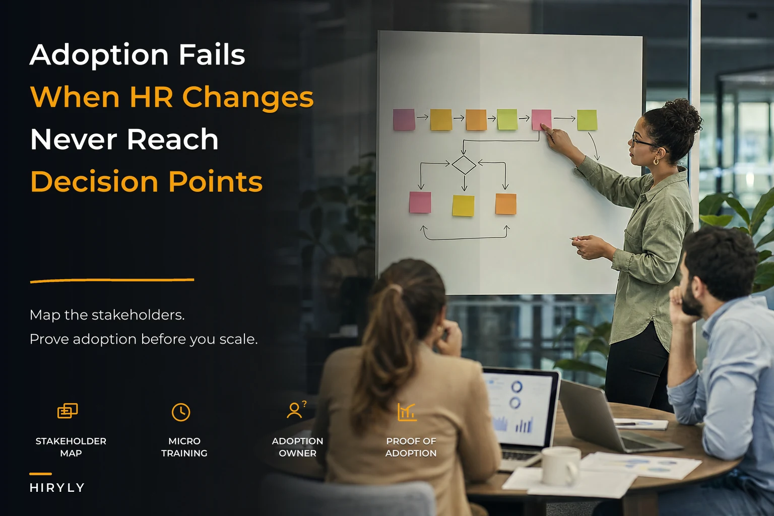 Why most HR change programs fail — a systems-first HR change-management operating model to prove adoption