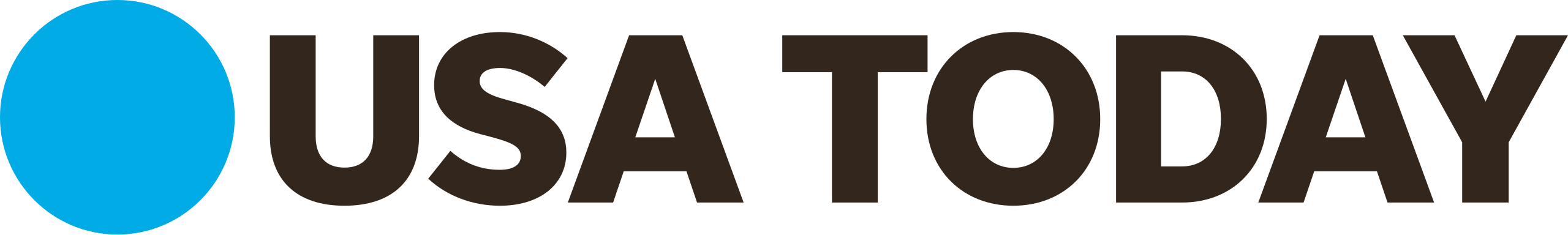 brand 1