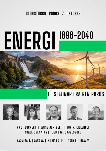 Plakat Energi 1896-2040