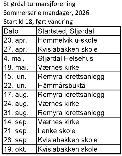 Sommerserie Stjørdal turmarsjforening