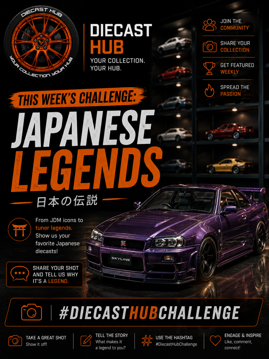 This Week’s Challenge: Japanese Legends