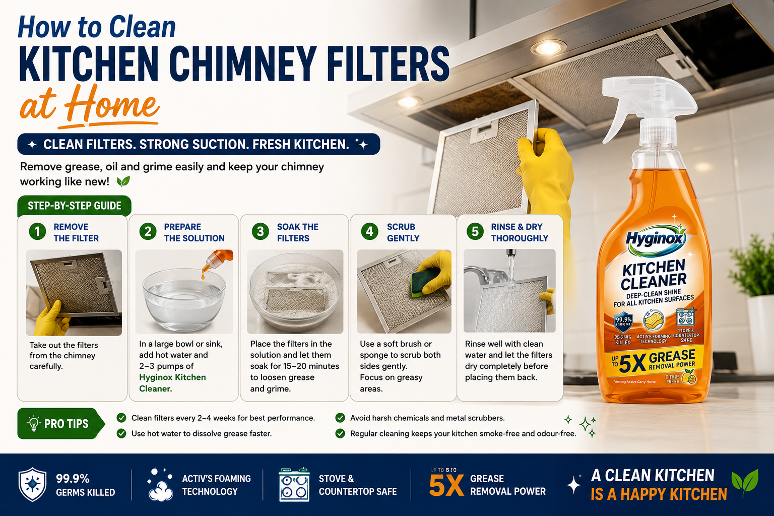Kitchen chimney filter removed for cleaning above a stovetop.