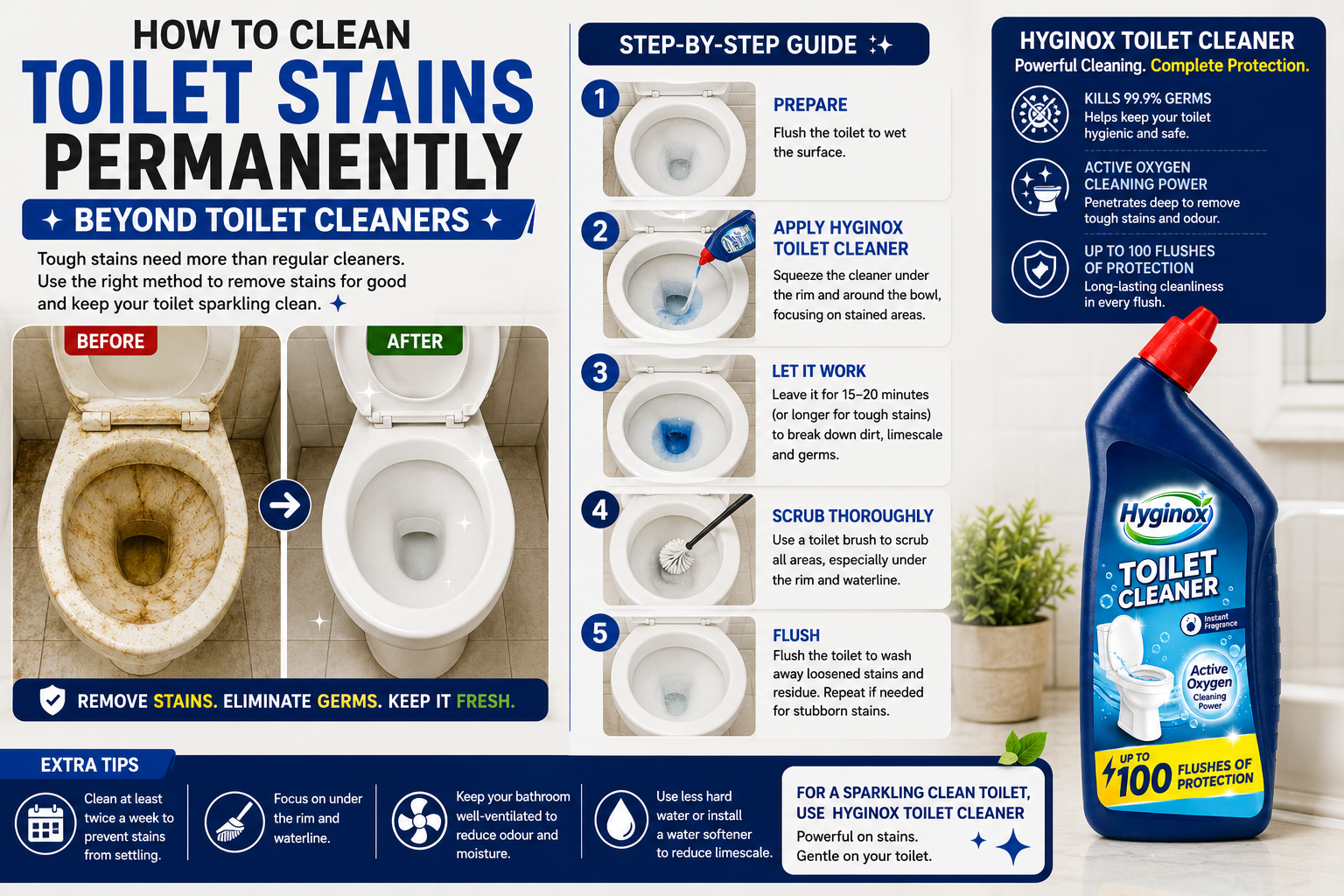 Toilet with visible stains being cleaned.